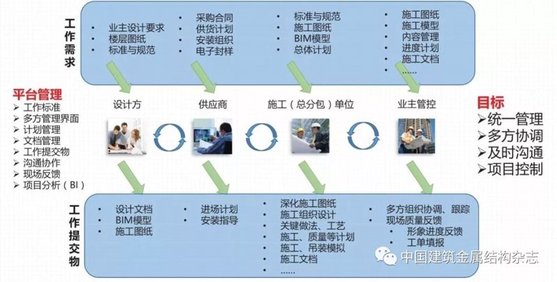科技时代的革新之旅:技术转让在产业中的新角色